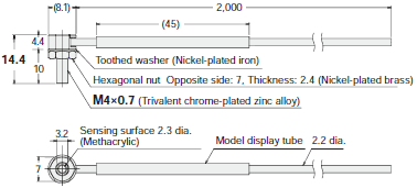 E32-LT11N / LD11N / LR11NP 외형 치수 2 